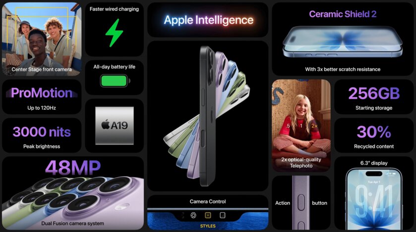 Apple представила ряд новинок: iPhone 17 и Air, AirPods Pro 3 и Watch Series 11