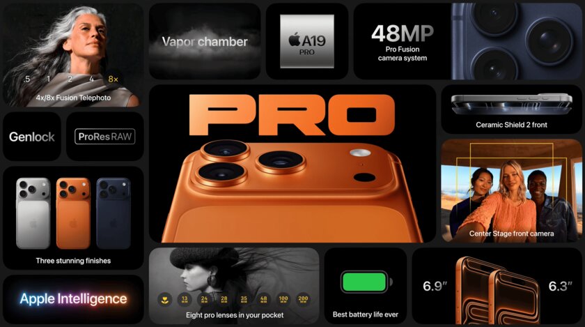 Apple представила ряд новинок: iPhone 17 и Air, AirPods Pro 3 и Watch Series 11