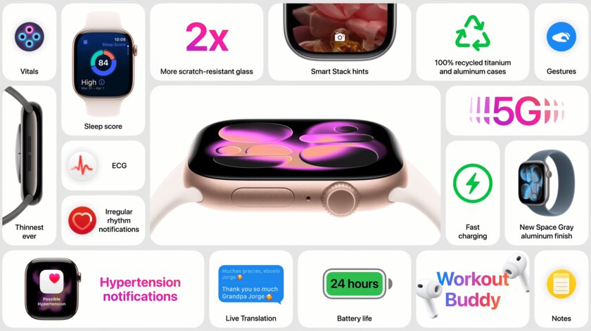 Apple представила ряд новинок: iPhone 17 и Air, AirPods Pro 3 и Watch Series 11