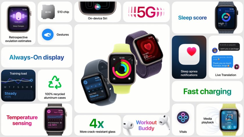 Apple представила ряд новинок: iPhone 17 и Air, AirPods Pro 3 и Watch Series 11