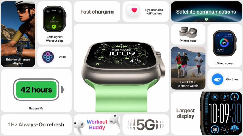 Apple представила ряд новинок: iPhone 17 и Air, AirPods Pro 3 и Watch Series 11